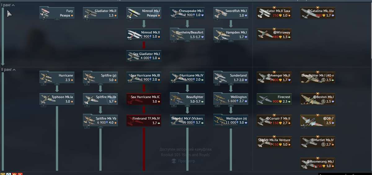 продажа аккаунта к игре War Thunder